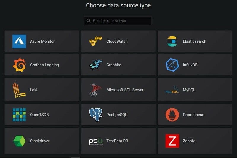 Grafana Supported Databases