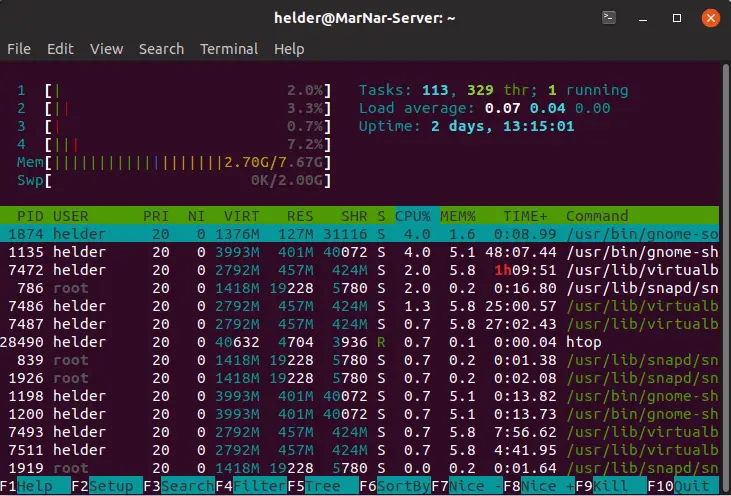 linux check cpu and memory usage