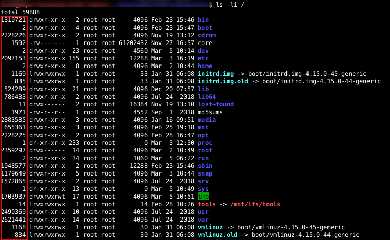 displaying inode numbers in Linux