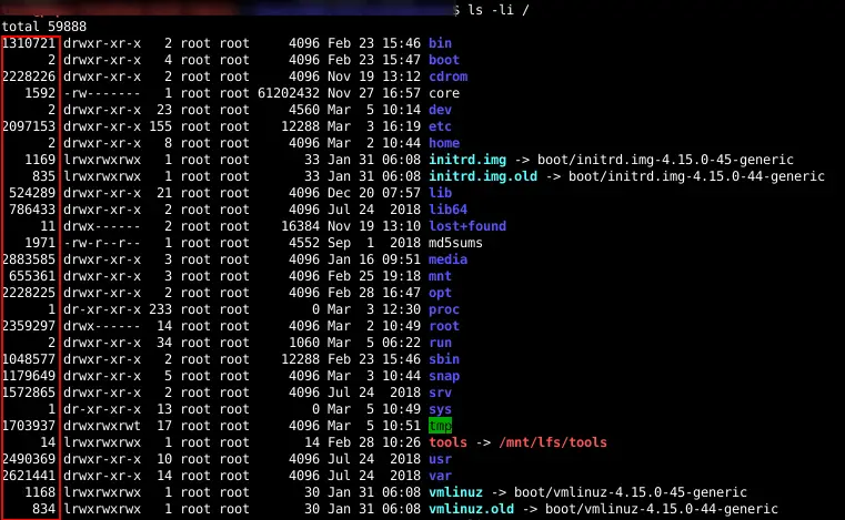 displaying inode numbers in Linux