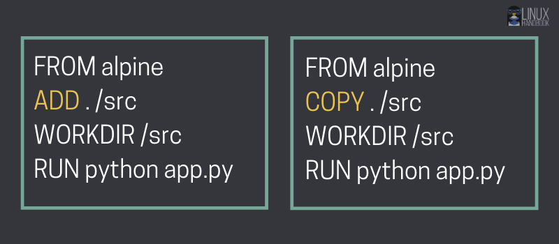 Docker ADD Vs COPY What s The Difference 