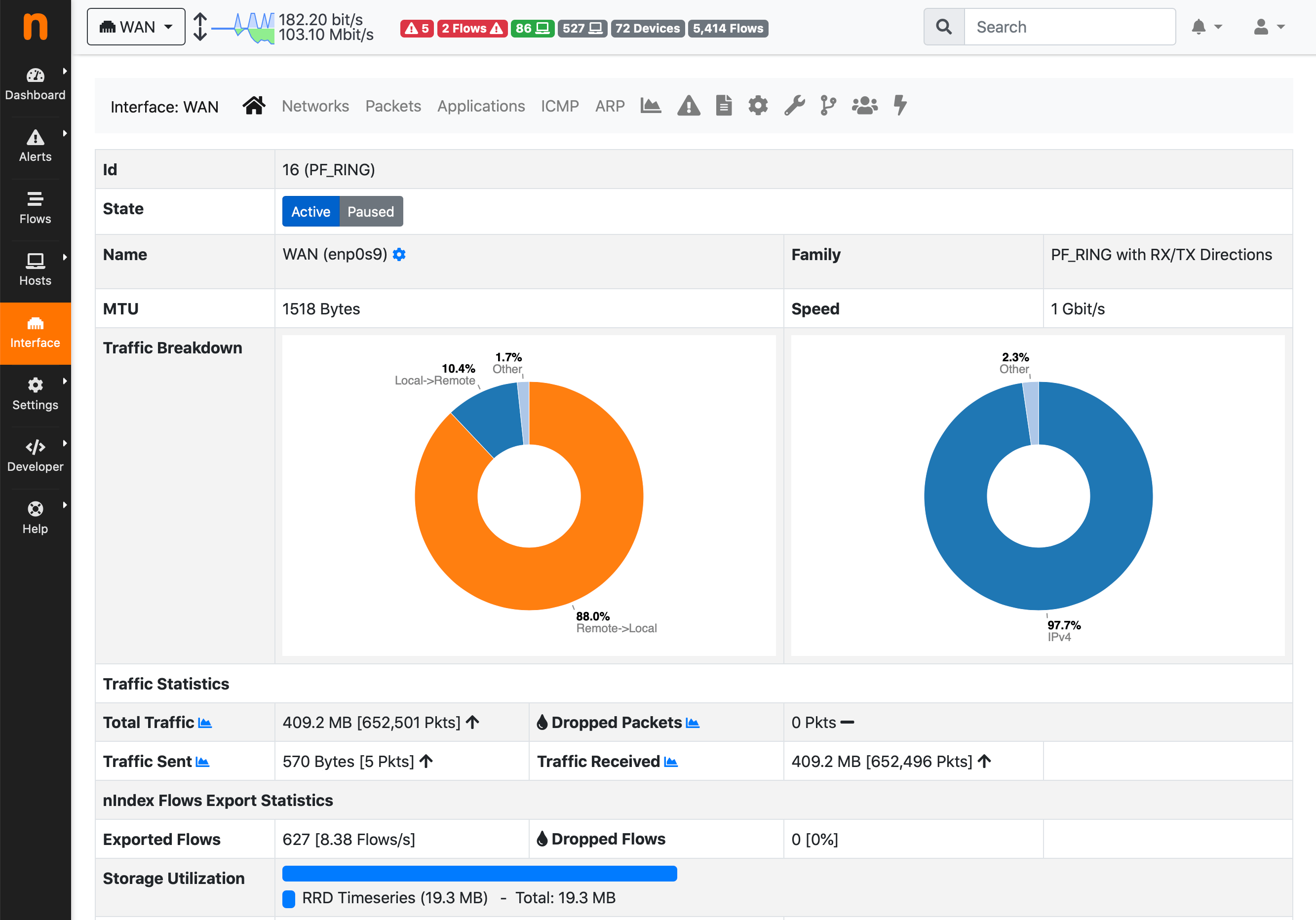 30 Free Linux Server Monitoring Tools & Services [2023]