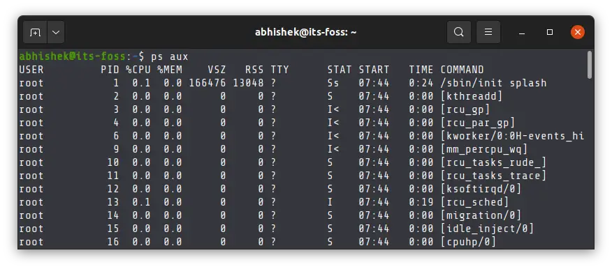 Linux Ps Show Child Processes