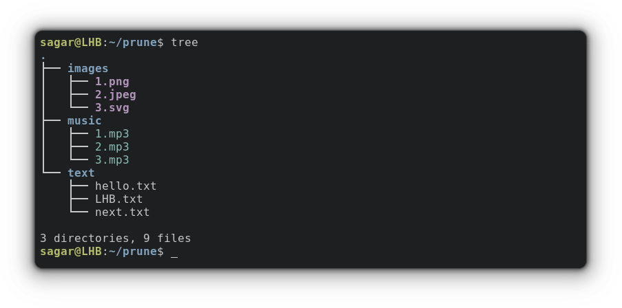 use tree command to map files and directories