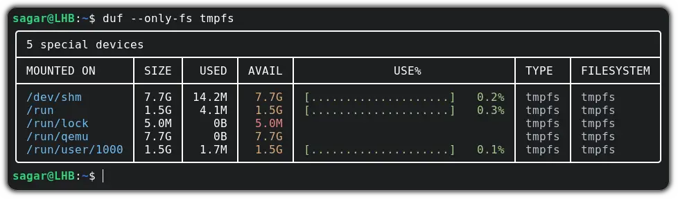 look for specific filesystem usage in Linux