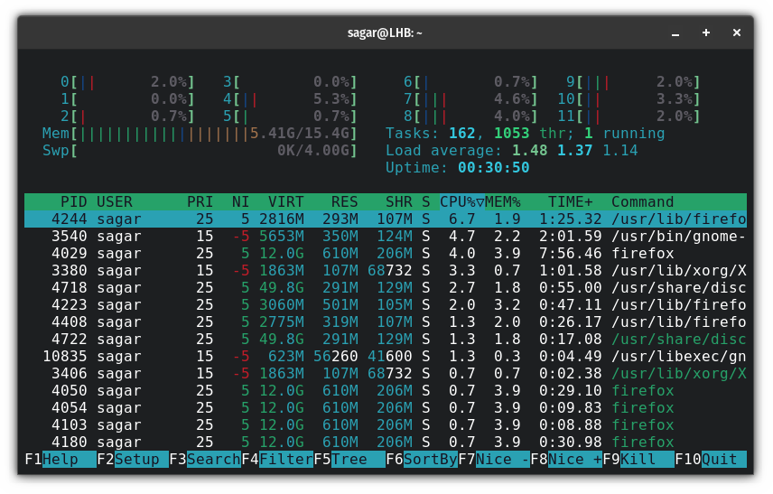 use htop in linux to show ongoing processes