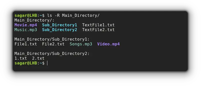 How To List Files In Linux Terminal