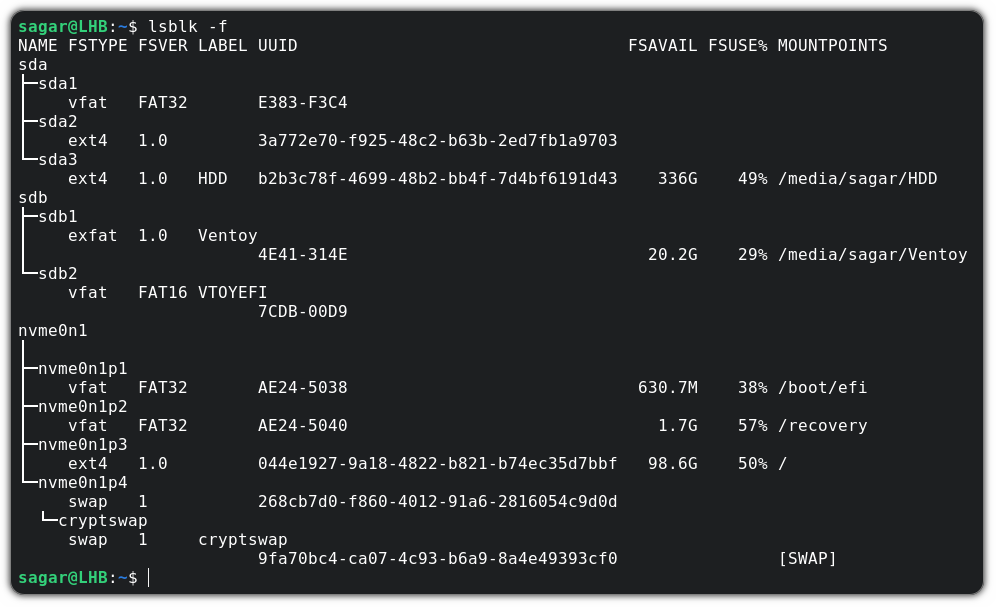 use lsbk command to get UUID of disk in Linux