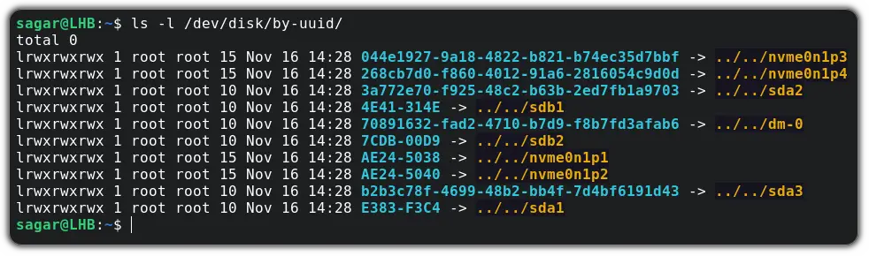 how-to-get-the-uuid-of-a-disk-partition-in-linux