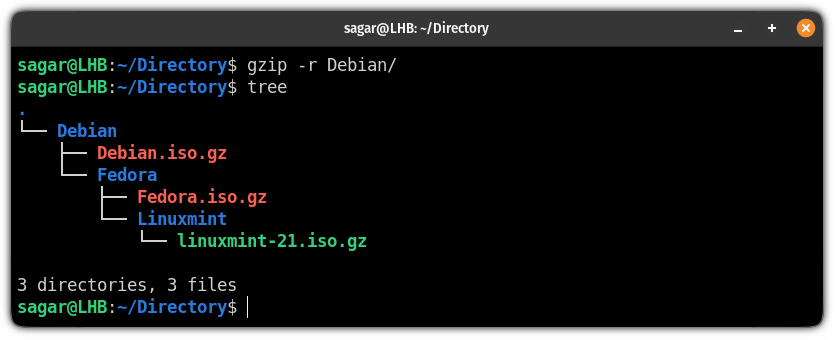compress files recursively using the gzip command on linux
