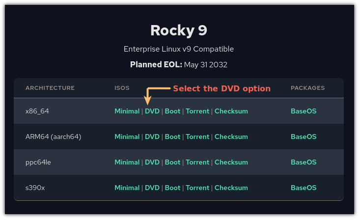Download the rocky linux ISO file