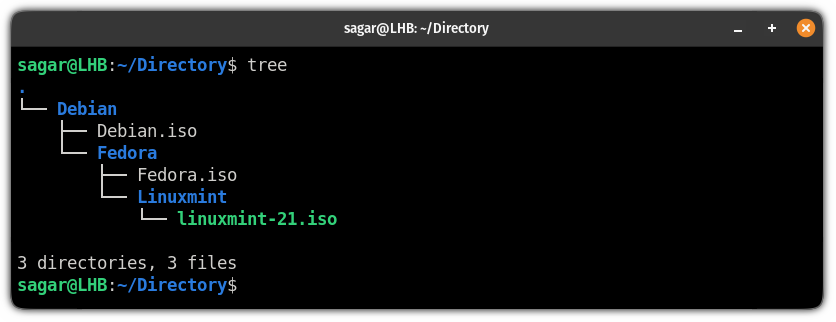 use the tree command to view file contents recursively
