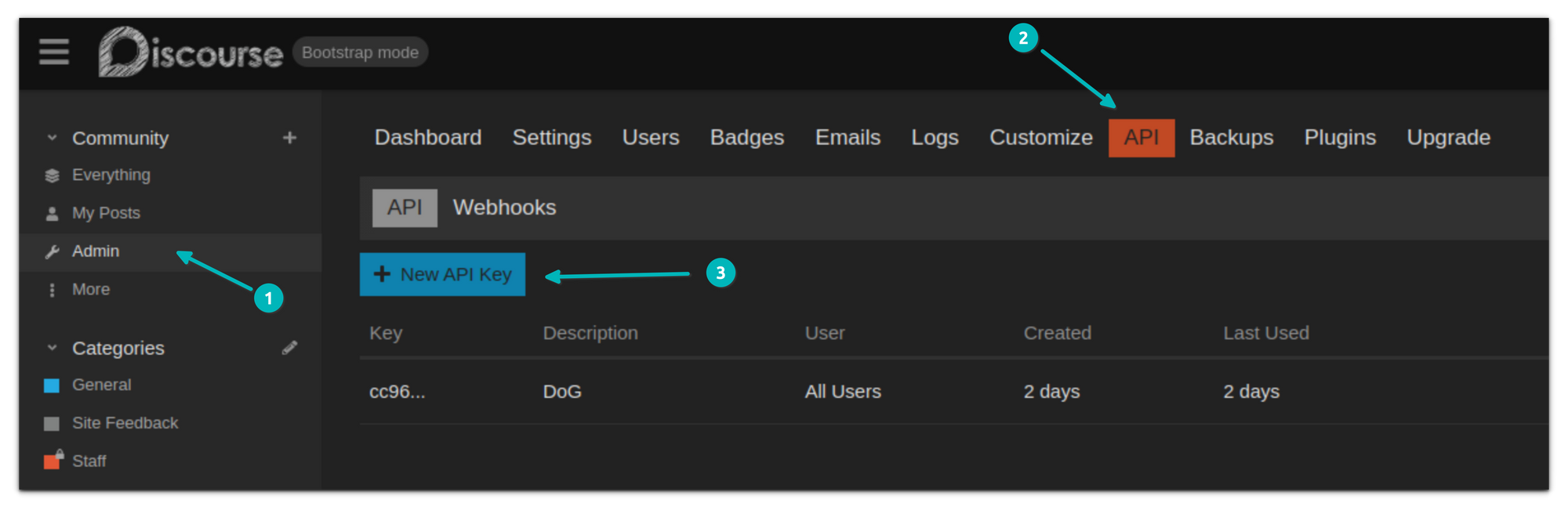 Create new API key in Discourse