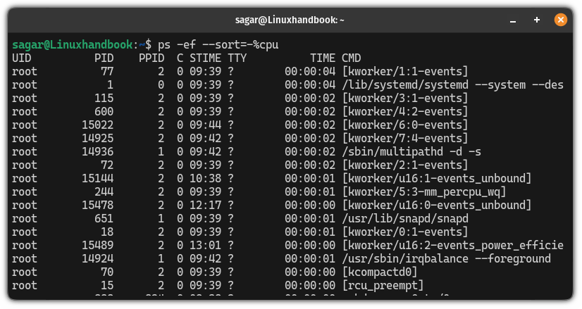 sort processes based on CPU utilization in the ps -ef commadn