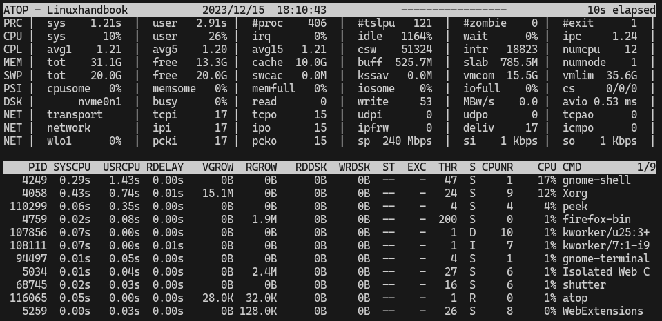 atop for system monitoring in Linux