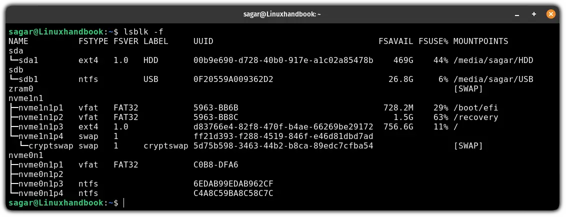 Get detailed information about every disk block using the lsblk command