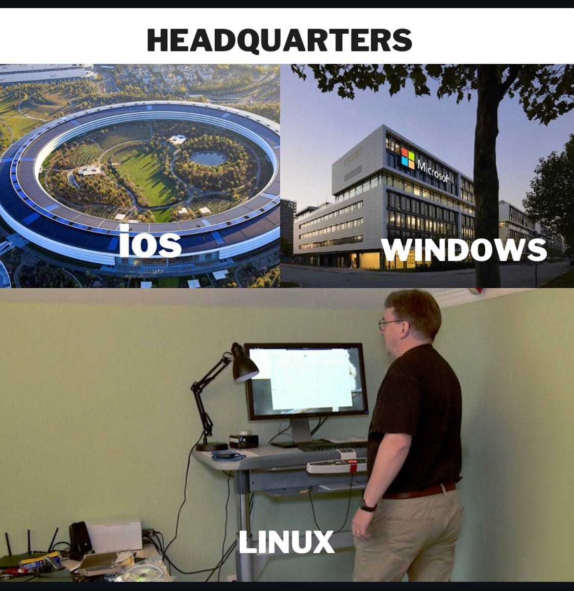 Linux headquarter meme