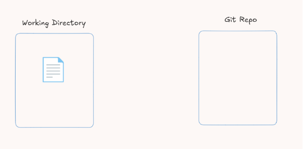 New project file