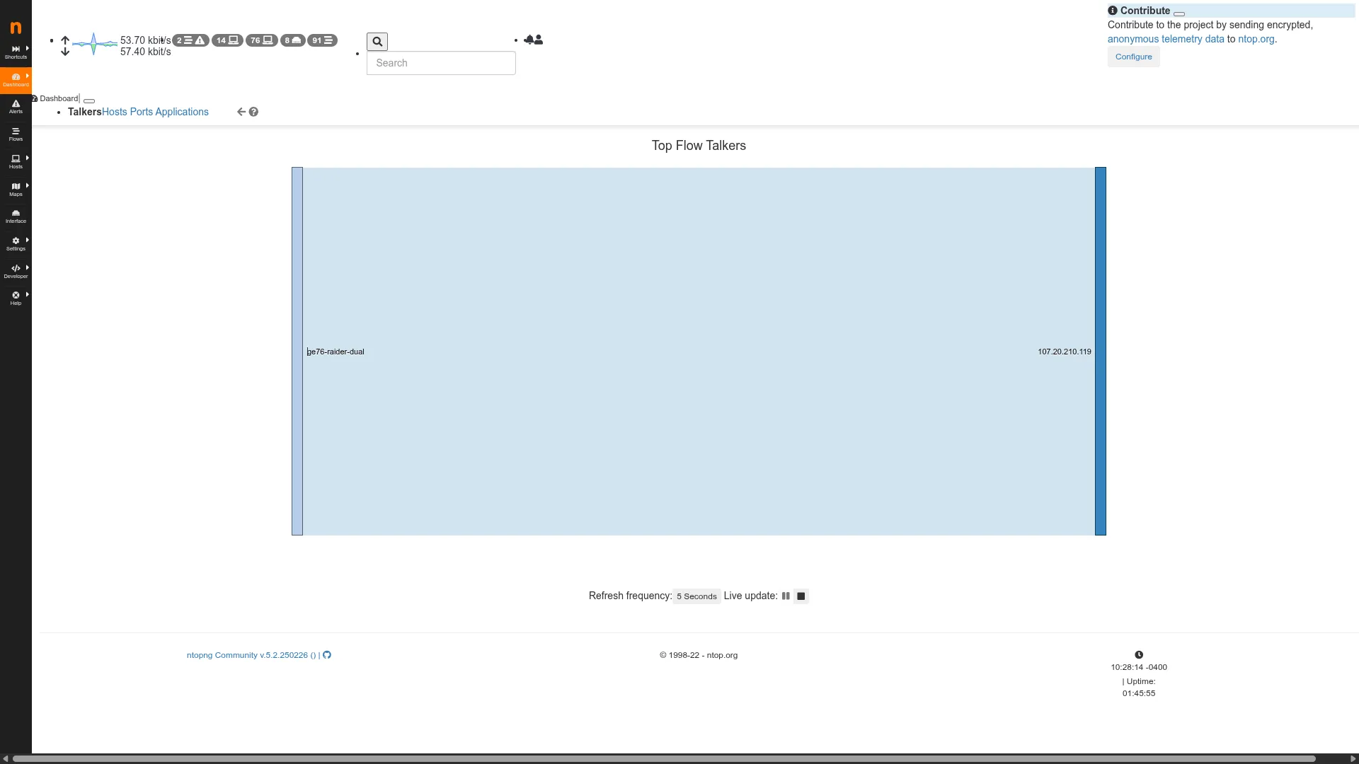 ntopng dashboard view