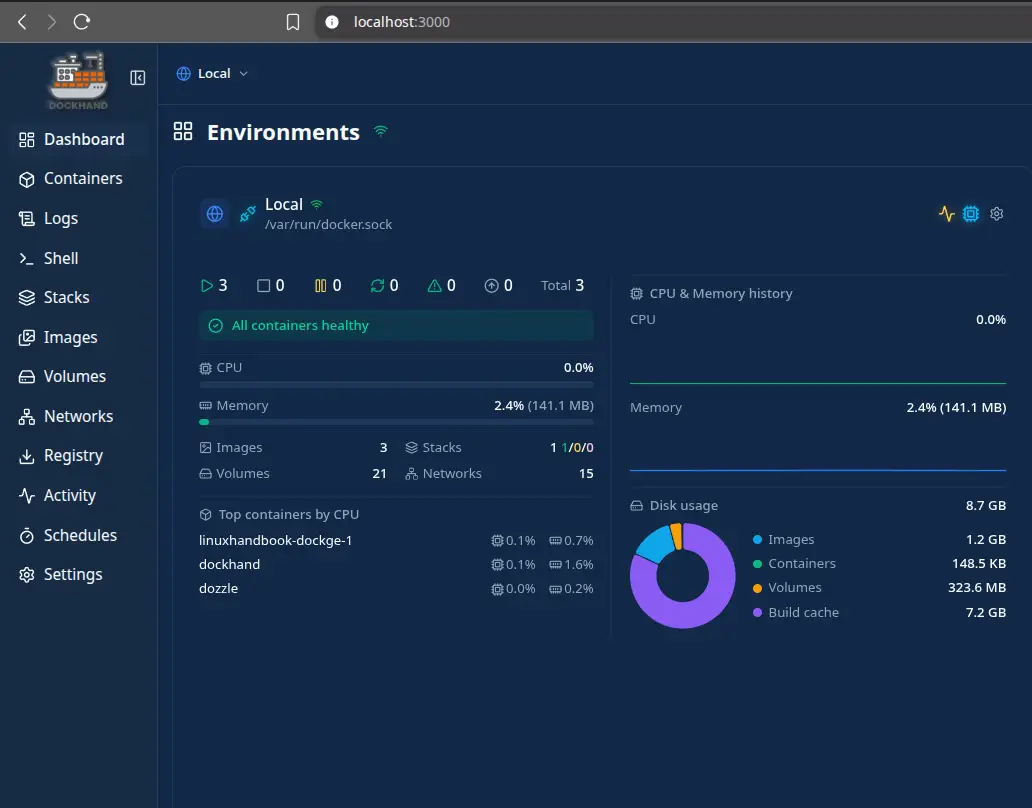 Dockhand showing environment overview.