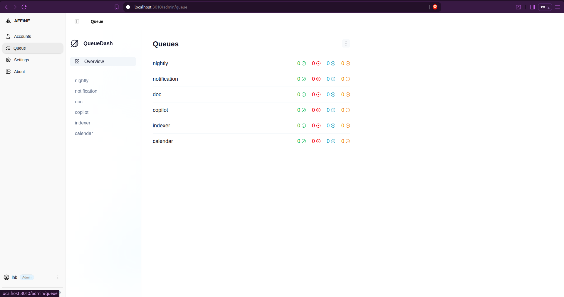 AFFiNE running on localhost:3010.