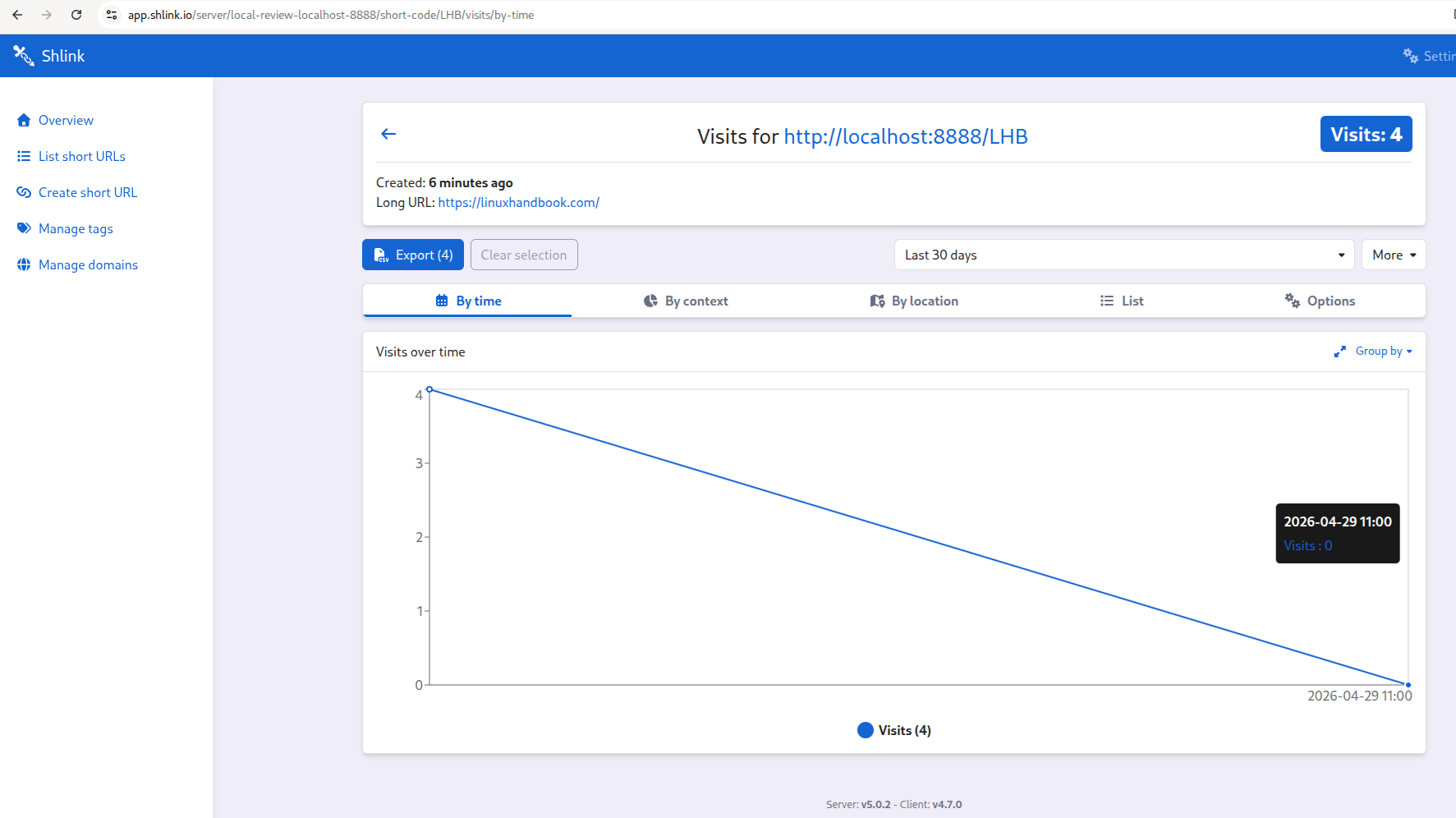 Stats shown in shlink for every URL.