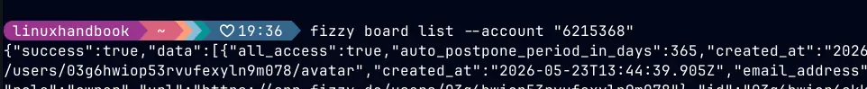Fizzt listing boards