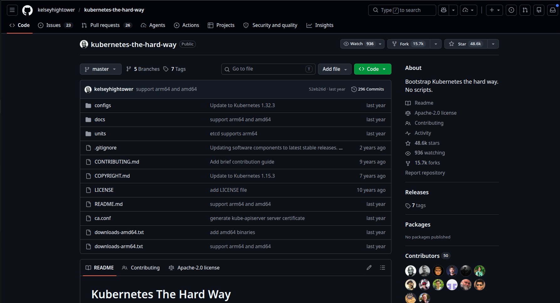 Kubernetes The Hard Way Git Repo