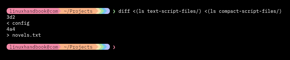 Feed a commands output to another command.