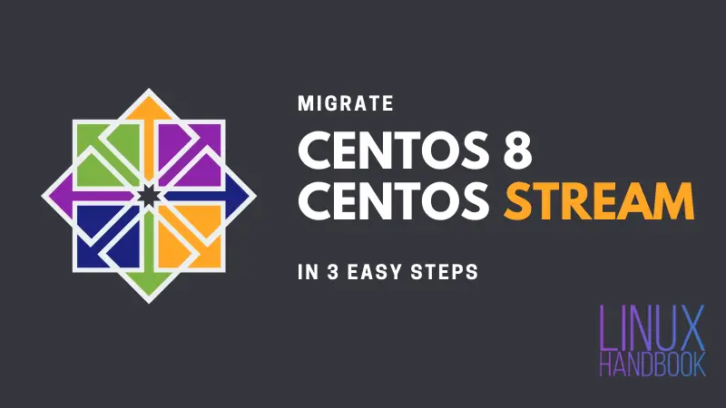 How to Migrate CentOS 8 to CentOS Steam