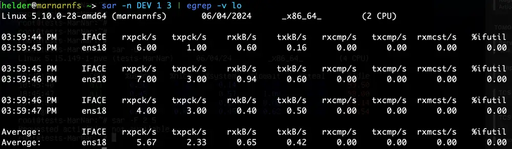 Using sar Command in Linux to Get System Resource Stats