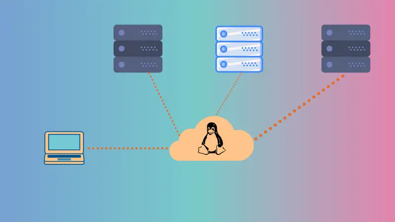 load balancing with HAProxy