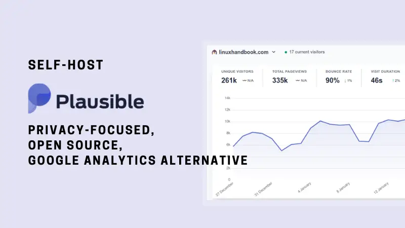 Complete Guide to Self-hosting Plausible [Privacy Friendly Google Analytics Alternative]