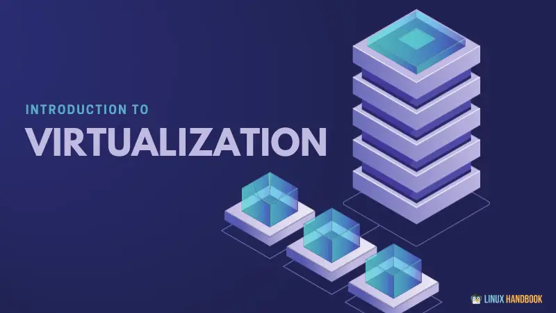 Virtualization of server