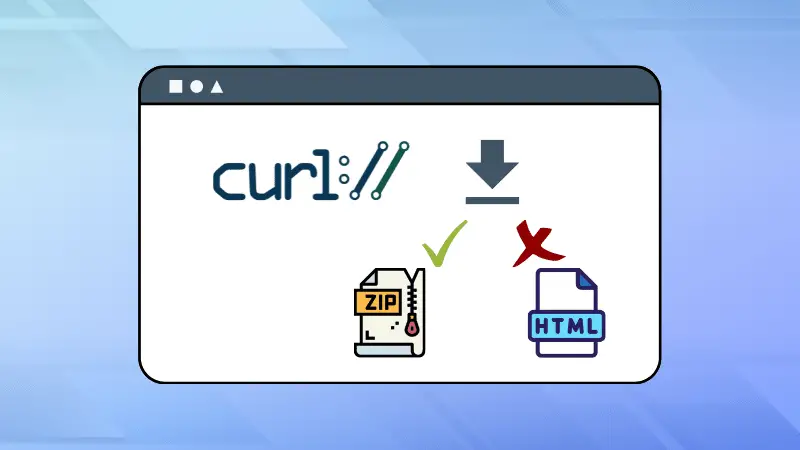 curl downloading html instead of zip