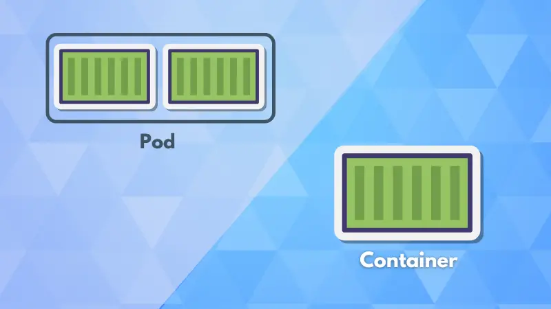 Kubernetes pods vs containers