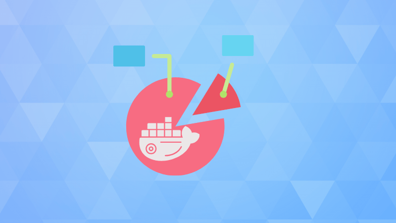 Docker log rotate
