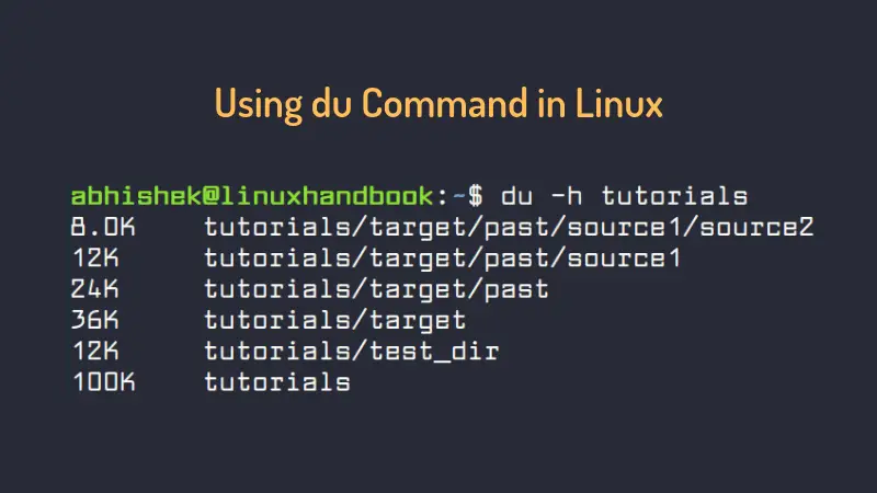 du command in Linux