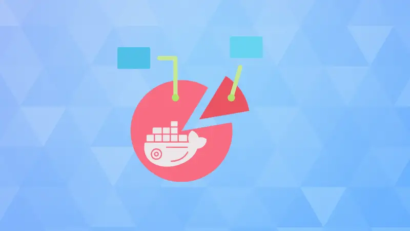 Docker log rotate