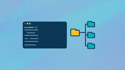 How to Make Nested Directories in Linux Command Line