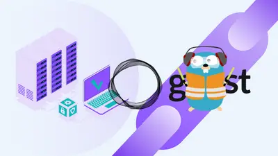 Self-host a Ghost Blog With Traefik