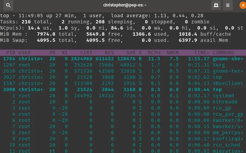 Using the Top Command as Task Manager in Linux