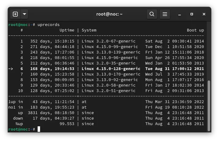 Output of uprecords command