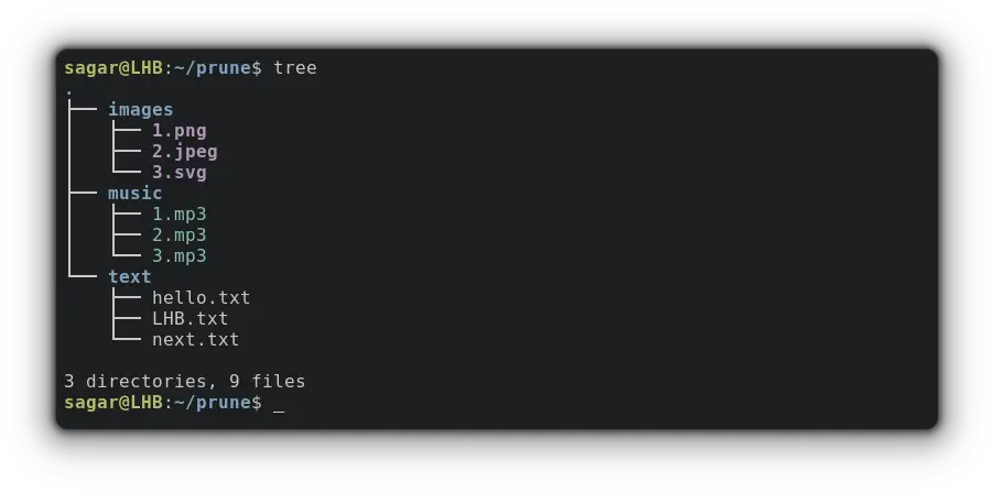 use tree command to map files and directories