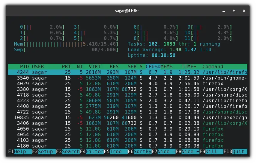 use htop in linux to show ongoing processes