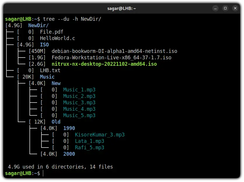 Get the file size of a directory using the tree command