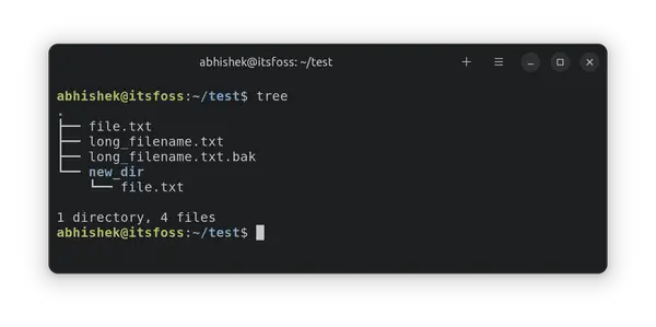 Tree command in Linux