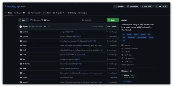 9 Cloudflare Tunnels Alternatives for Self-Hosters
